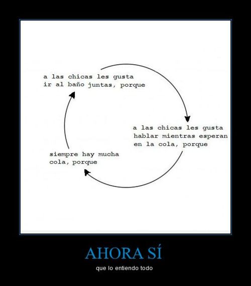 Ahora todo tiene sentido